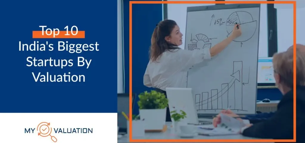 India's top 10 biggest startups by valuation - My Valuation team analyzing growth metrics and market data for highest-valued unicorns