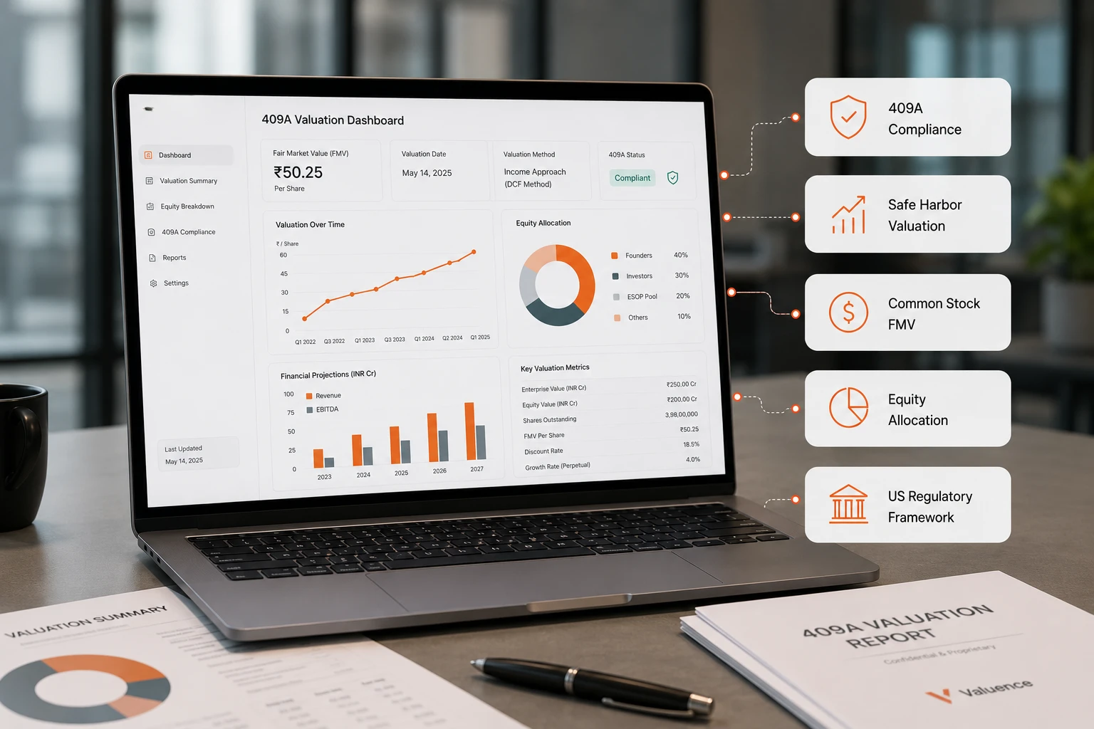 Download 409A Valuation Report