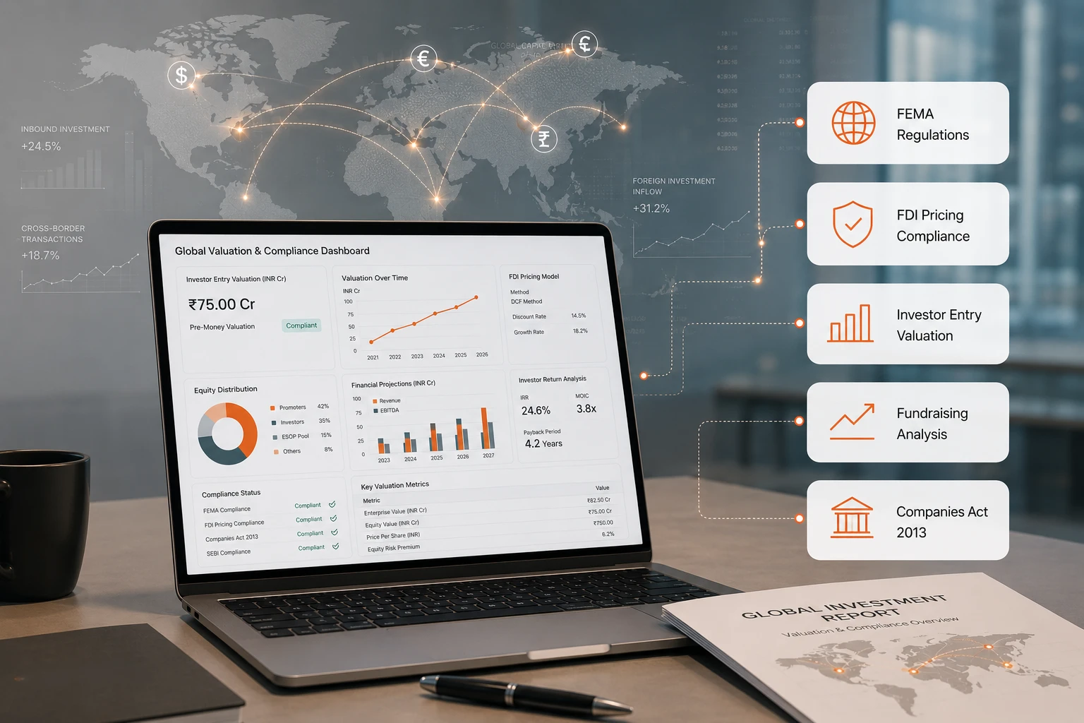 Download Investor Perspective Sample Report