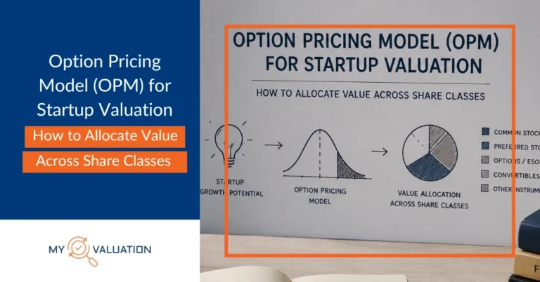 Option Pricing Model (OPM) for Startup Valuation- My Valuation