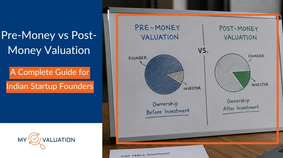 Pre-Money vs Post-Money Valuation for Startups