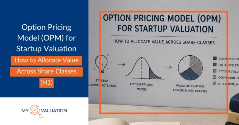 Option Pricing Model (OPM) for Startup Valuation in India