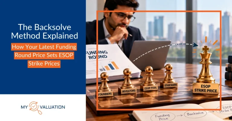 The Backsolve Method Explained: How Your Latest Funding Round Price Sets ESOP Strike Prices