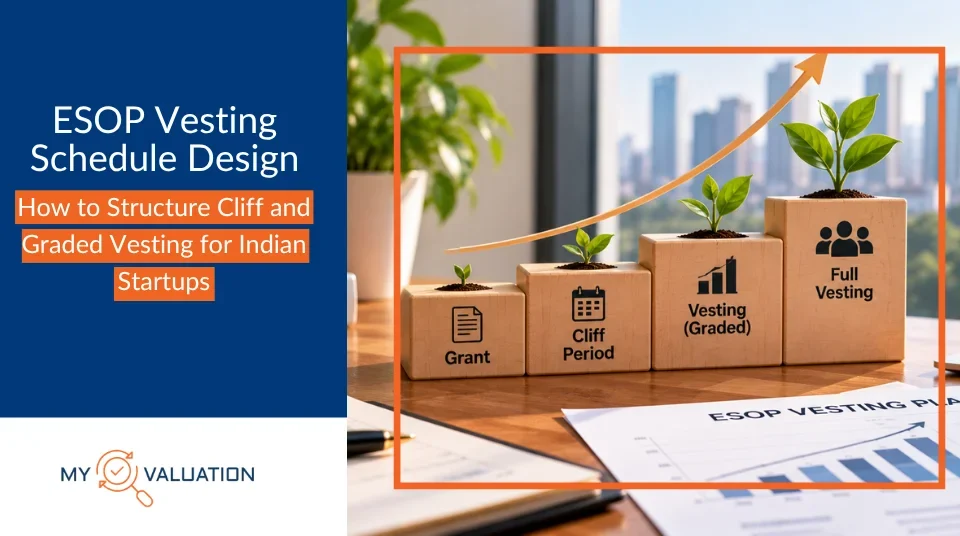ESOP Vesting Schedule Design: How to Structure Cliff and Graded Vesting for Indian Startups