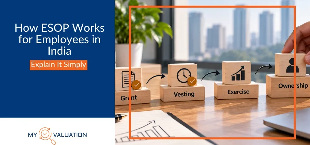 How ESOP Works for Employees in India: Explaining Valuation, Dilution and Tax in Plain English