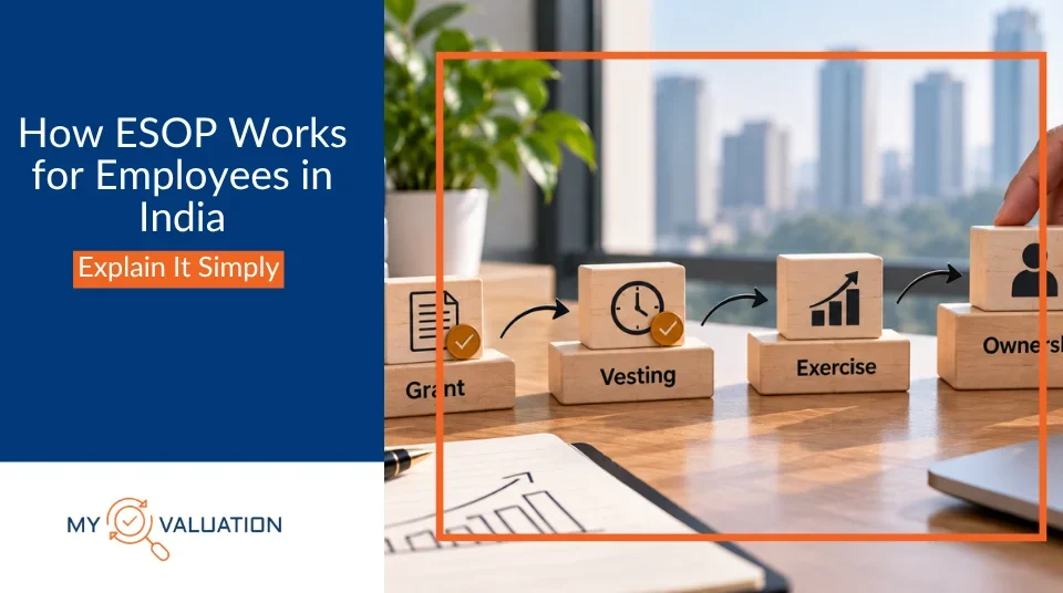 How ESOP Works for Employees in India: Explaining Valuation, Dilution and Tax in Plain English