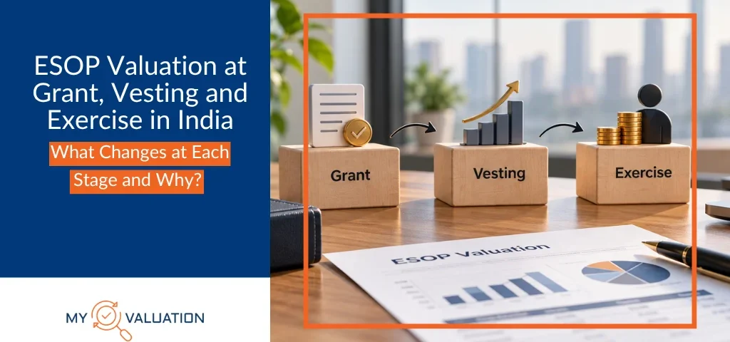 ESOP Valuation at Grant, Vesting and Exercise in India: What Changes at Each Stage and Why?