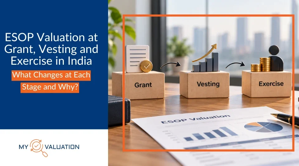 ESOP Valuation at Grant, Vesting and Exercise in India: What Changes at Each Stage and Why?